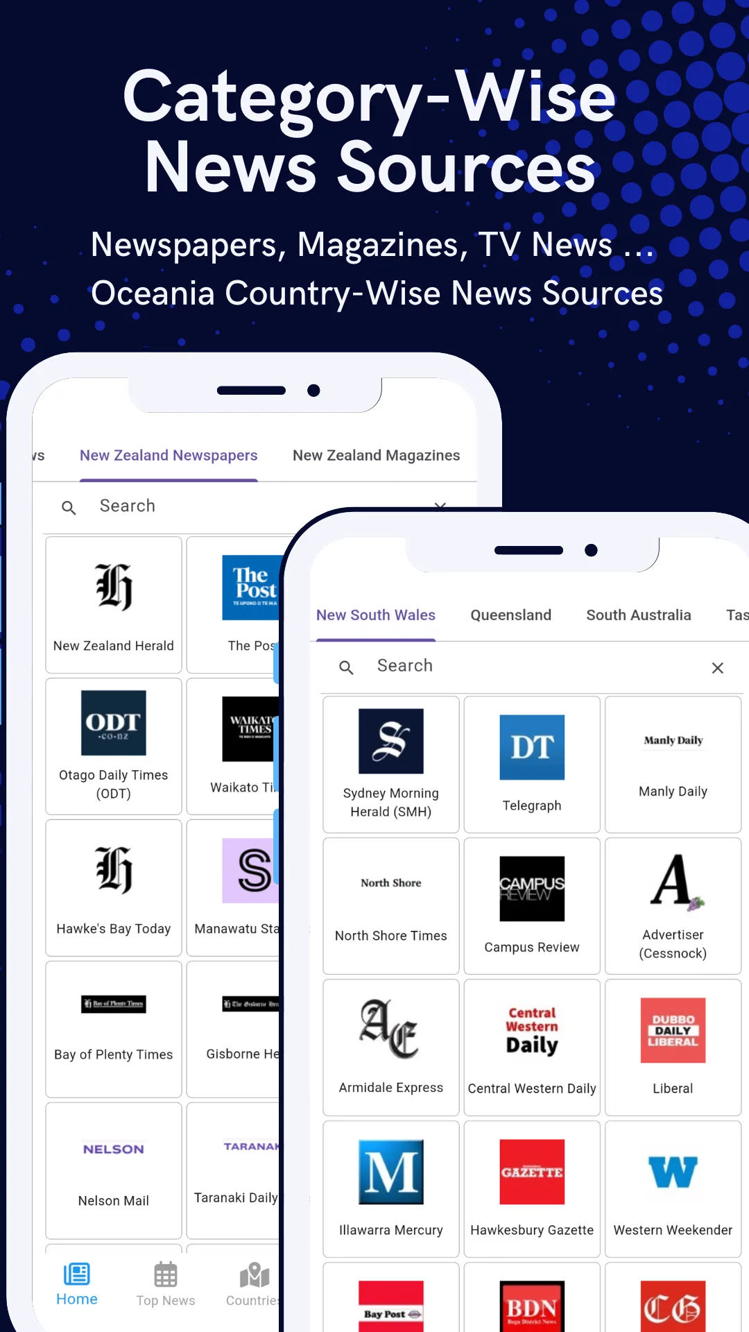 Category tabs for New South Wales and New Zealand newspapers above a grid of publication logos