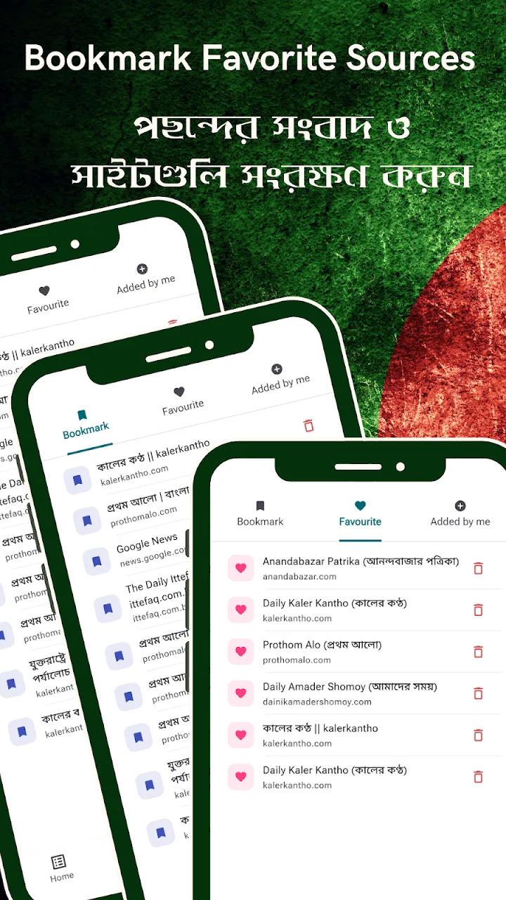 The Bookmark, Favourite and Added by me tabs listing saved newspaper sources such as Anandabazar Patrika, Daily Kaler Kantho and Prothom Alo