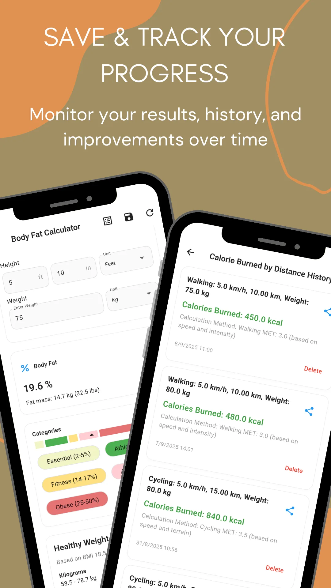 The Body Fat Calculator returning 19.6 percent with a fat mass of 14.7 kg or 32.5 lbs, a category scale from essential 2 to 5 percent through athletes, fitness and average to obese 25 percent and above, and a healthy weight range based on BMI. Beside it the Calorie Burned by Distance history listing dated entries, each with the activity, speed, distance, body weight, calories burned and the MET calculation method, with share and delete controls