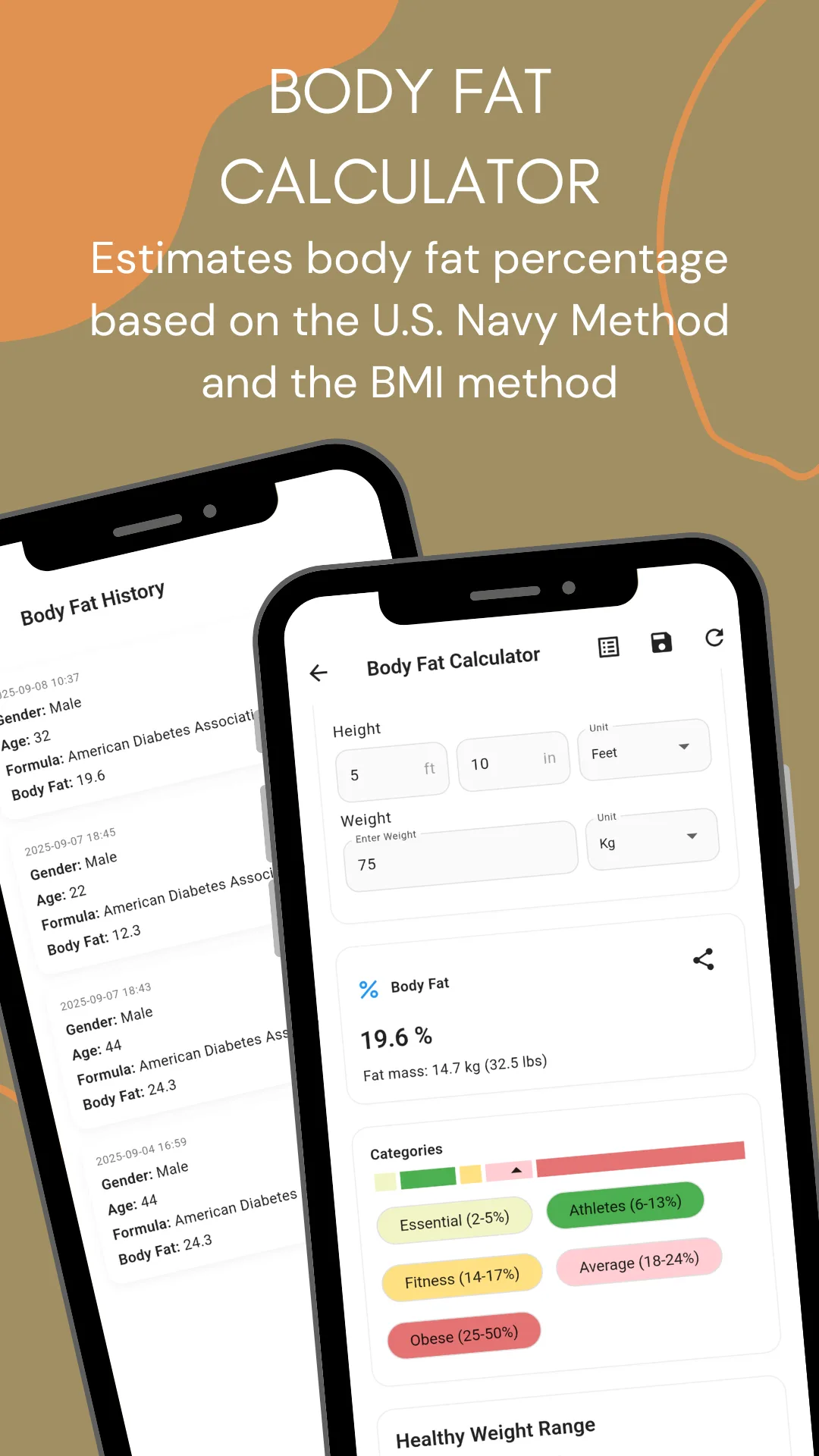 The Body Fat Calculator with height and weight inputs returning 19.6 percent and a fat mass of 14.7 kg or 32.5 lbs, with category pills for essential 2 to 5 percent, athletes 6 to 13 percent, fitness 14 to 17 percent, average 18 to 24 percent and obese 25 percent and above. A second phone shows the body fat history, each entry recording the gender, age, formula used and resulting body fat percentage