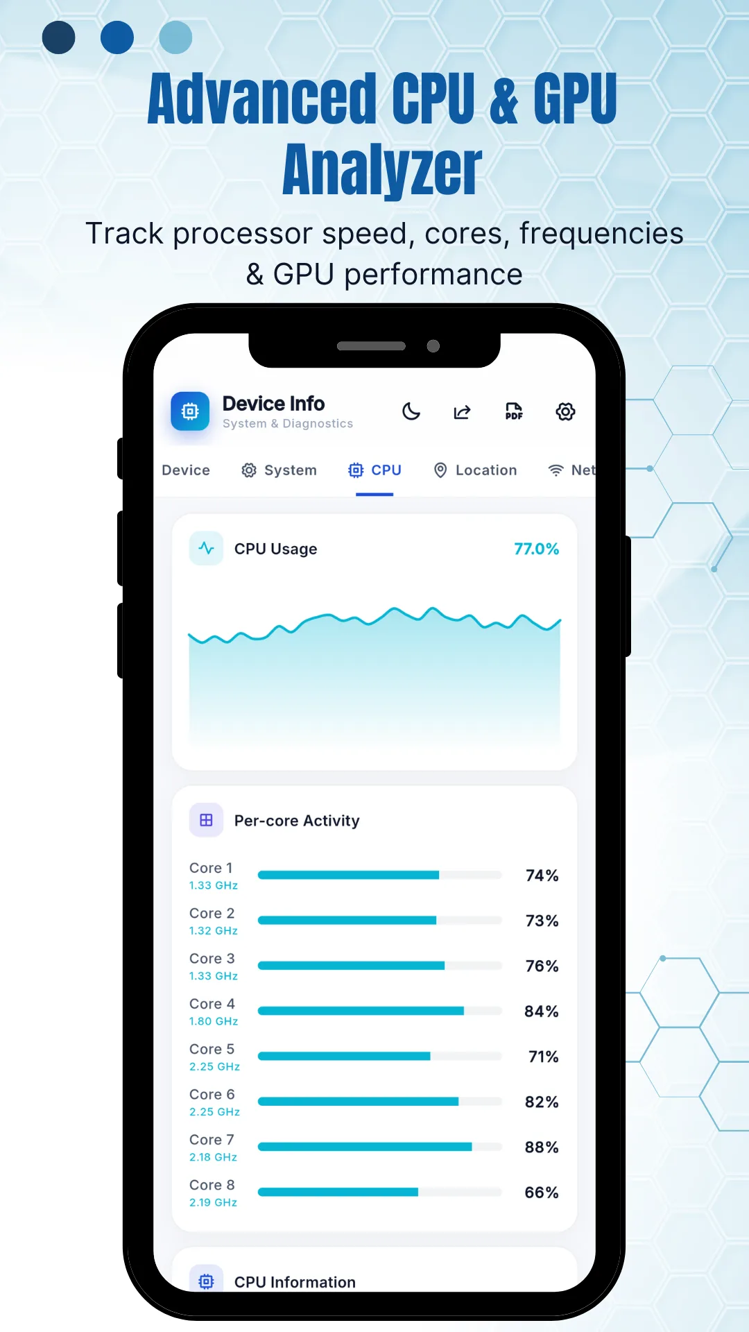The CPU tab headed Advanced CPU and GPU Analyzer, with the subtitle track processor speed, cores, frequencies and GPU performance, showing a CPU usage graph at 77.0 percent above a per-core activity list where each of eight cores has its own load percentage and clock frequency in gigahertz