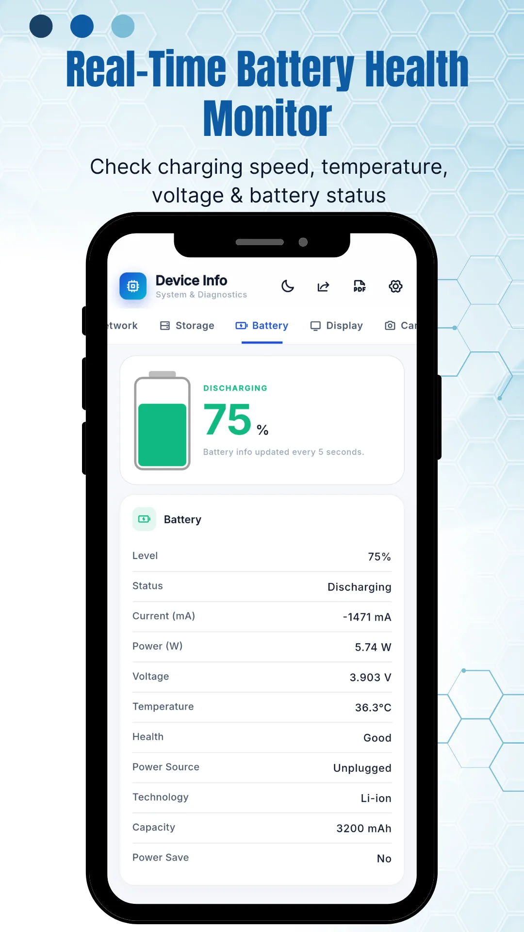 The Battery tab headed Real-Time Battery Health Monitor, with the subtitle check charging speed, temperature, voltage and battery status, showing a battery graphic at 75 percent marked discharging and updated every five seconds, above a table listing level 75 percent, status discharging, current minus 1471 milliamps, power 5.74 watts, voltage 3.903 volts, temperature 36.3 degrees Celsius, health Good, power source unplugged, technology Li-ion and capacity 3200 milliamp hours