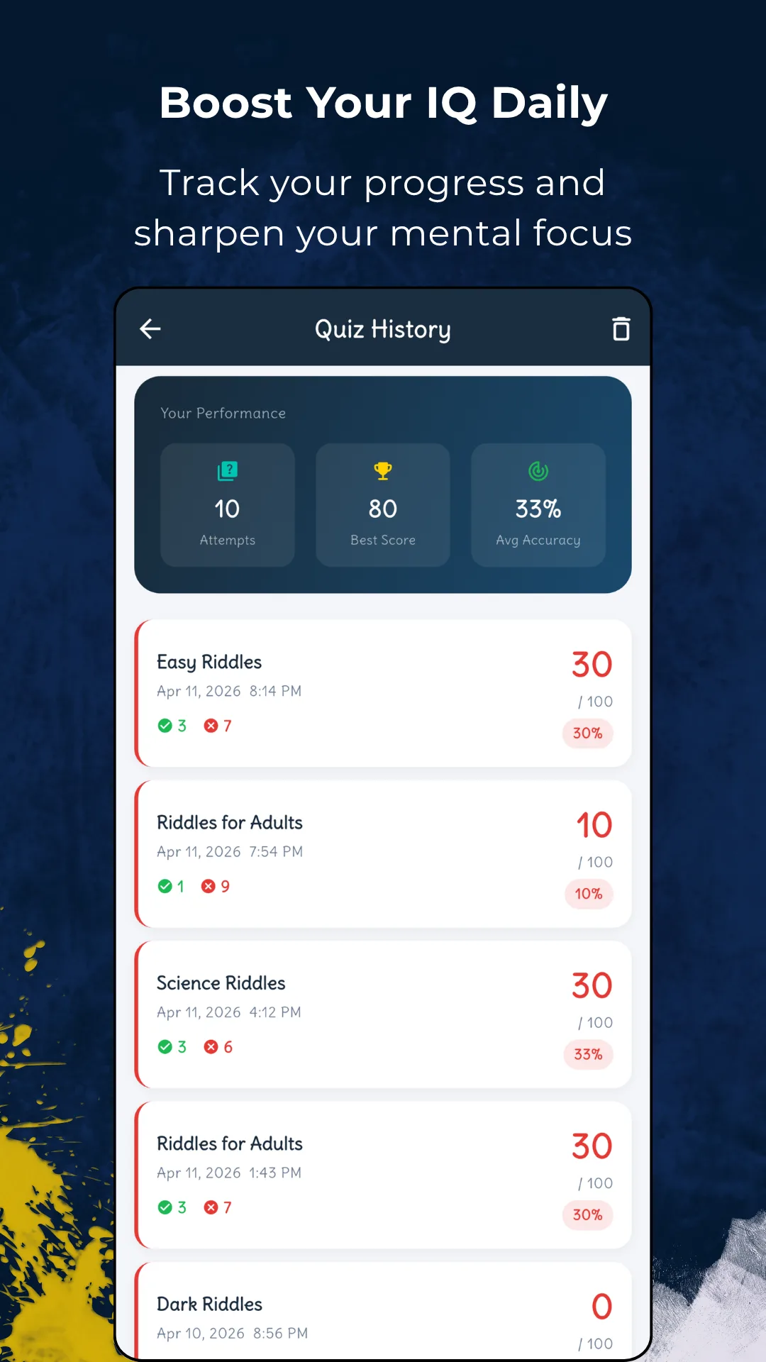 The Quiz History screen with a Your Performance summary of 10 attempts, a best score of 80 and 33 percent average accuracy, above a list of past attempts including Easy Riddles, Riddles for Adults, Science Riddles and Dark Riddles with their dates, scores and accuracy