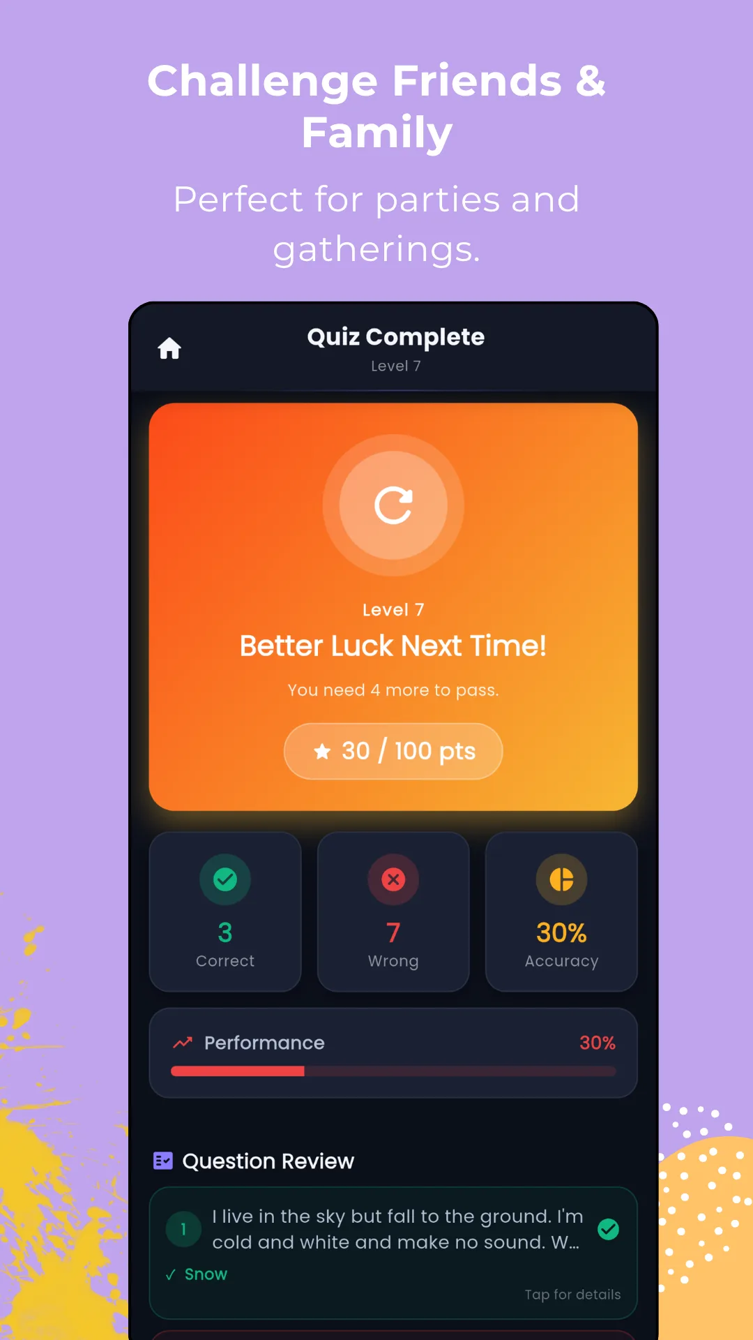 A Quiz Complete screen for Level 7 in dark mode with an orange card reading Better Luck Next Time, you need 4 more to pass, 30 out of 100 points, tiles showing 3 correct, 7 wrong and 30 per cent accuracy, and a question review listing the riddle I live in the sky but fall to the ground, I'm cold and white and make no sound, answered Snow